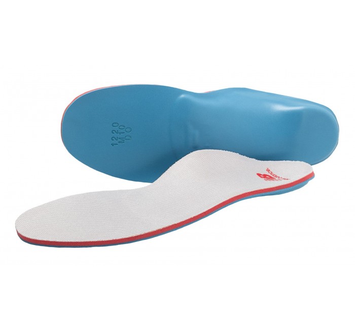 new balance custom insoles review