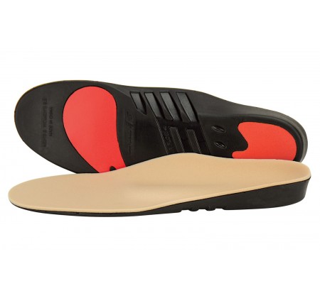 new balance metatarsal support insoles
